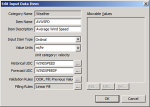 Input Data Item for Ordinal Input Item Type